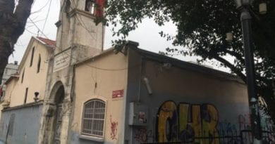 вандализма в отношении армянских церквей