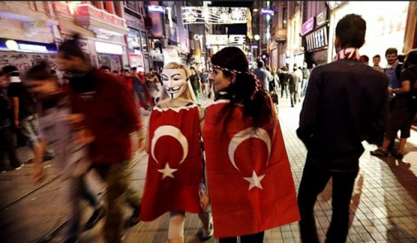 Уровень безработицы в Турции