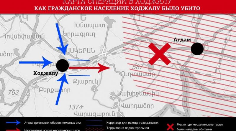 австрийский сайт ходжалу