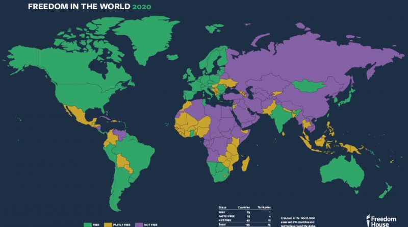 Армения самая демократичная страна