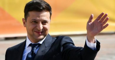 Рейтинг Зеленского
