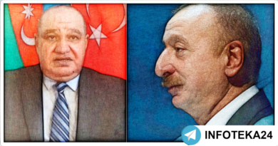 Ильхам Алиев — террорист