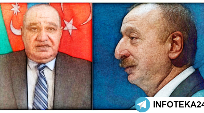 Ильхам Алиев — террорист
